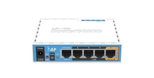Mikrotik Hap Vit Strömförsörjning Via Ethernet (poe) Stöd