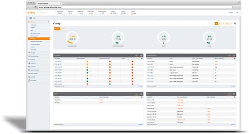 Hpe Central Service Token 5 Years
