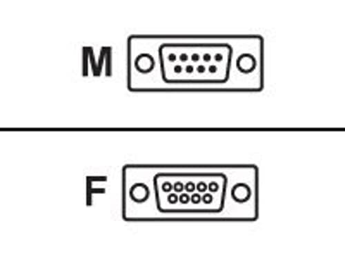 Apc Serielt Kabel 5m.