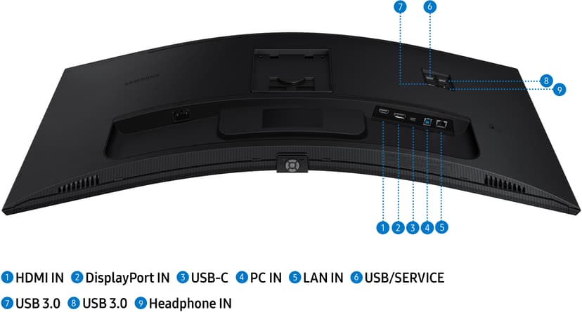 Samsung ViewFinity LS34C652UAUXEN – 34 pouces LED Incurvé – Moniteur  d'ordinateur