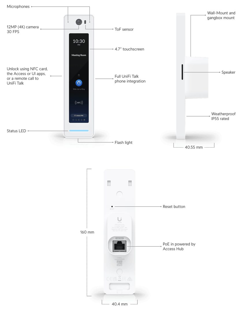 Ubiquiti Unifi Access Reader G2 Pro White