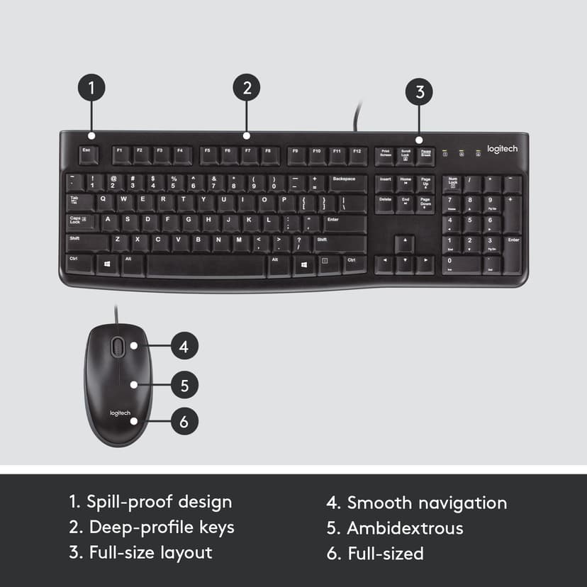 Logitech Desktop MK120 Kabling Nordisk Nordisk Tastatur og mus-sæt Tastatur og mus-sæt