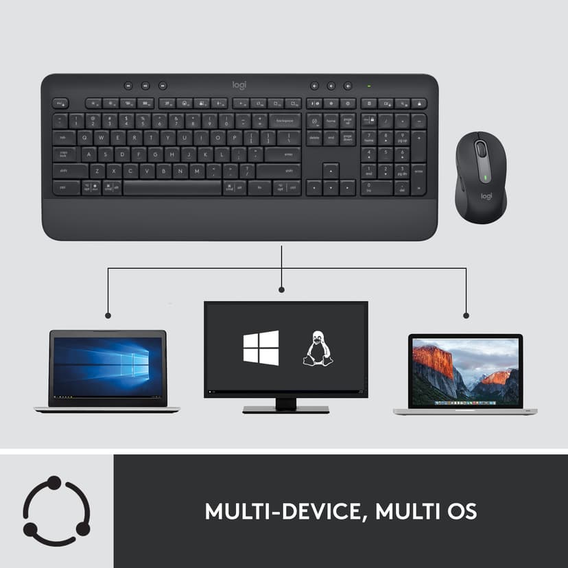 Logitech MK650 Combo For Business Nordisk Tastatur og mus-sæt