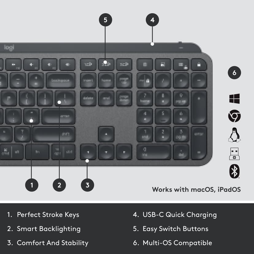 Logitech MX Keys For Business Logi Bolt Trådløs Nordisk Tastatur