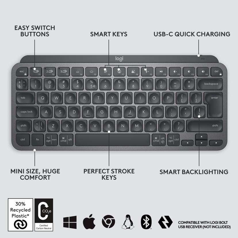 Logitech MX Keys Mini for Business Keyboard - Pale Gray