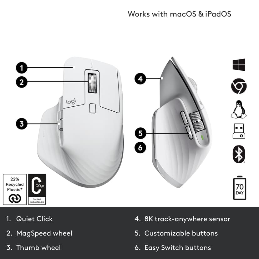 Logitech Master Series MX Master 3S Performance Wireless Mouse, USB-a to  USB-C, Pale Gray 