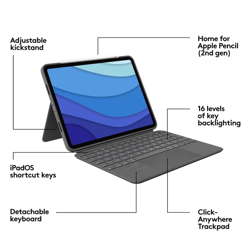 Logitech Combo Touch iPad Pro 11" (4th gen) (A2759, A2435, A2761, A2762) , iPad Pro 11-inch (3rd gen) (A2377, A2459, A2301, A2460),iPad Pro 11" (2nd gen) (A2228, A2068, A2230, A2231) Pohjoismainen