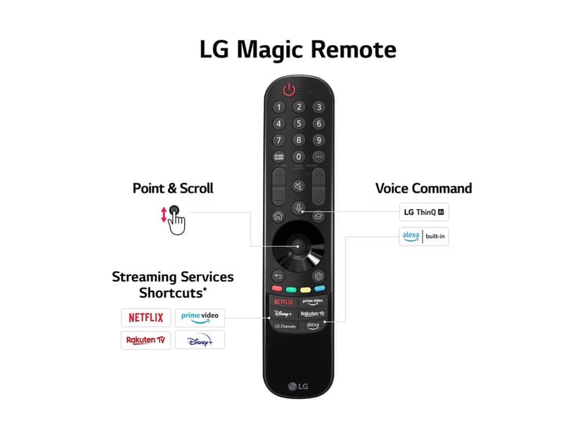 LG B3 65" 4K OLED Smart-TV