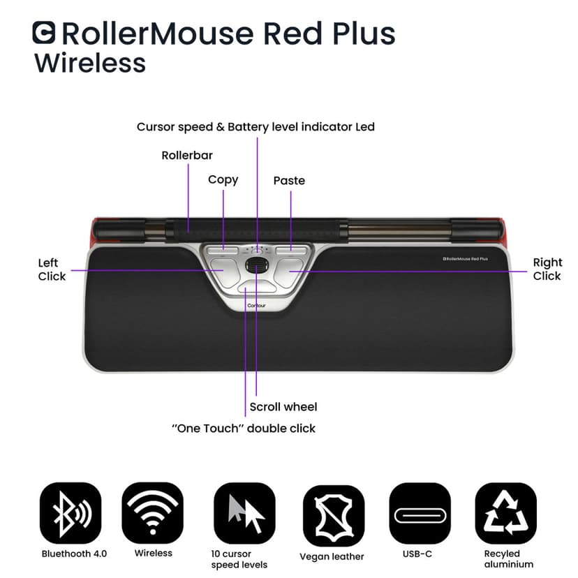 Contour Design Rollermouse Red Plus Wireless Langaton RF 2800dpi