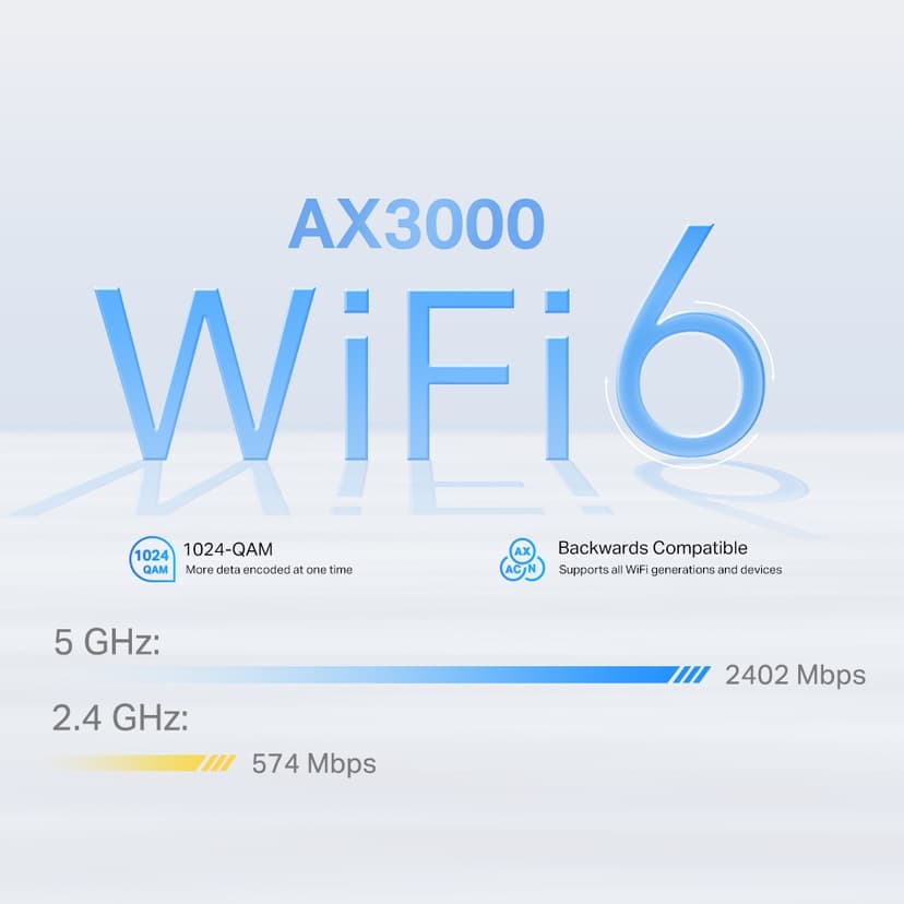 TP-Link Deco X50-4G AX3000 Mesh WiFi 6 Gateway