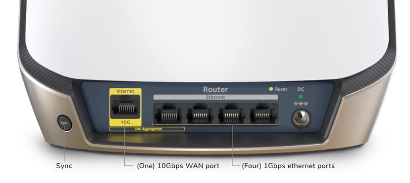 Netgear NETGEAR Orbi 860 AX6000 WiFi Router 10 Gig Kolmikaista (2,4 GHz/5 GHz/5 GHz) Wi-Fi 6 (802.11ax) Valkoinen 4 Sisäinen