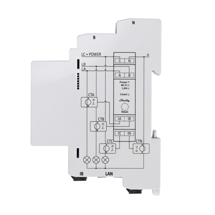 Shelly Pro 3EM three-phase enery metering with WiFi and Ethernet