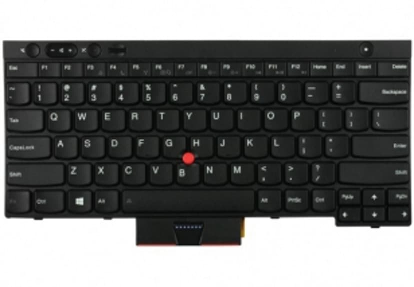 Lenovo Keyboard (Russian)