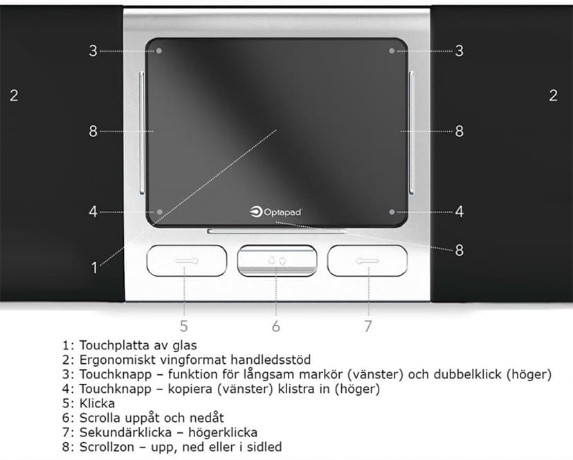 Optapad Extended Optical Touchpad Kabelansluten Styrplatta Silver, Svart