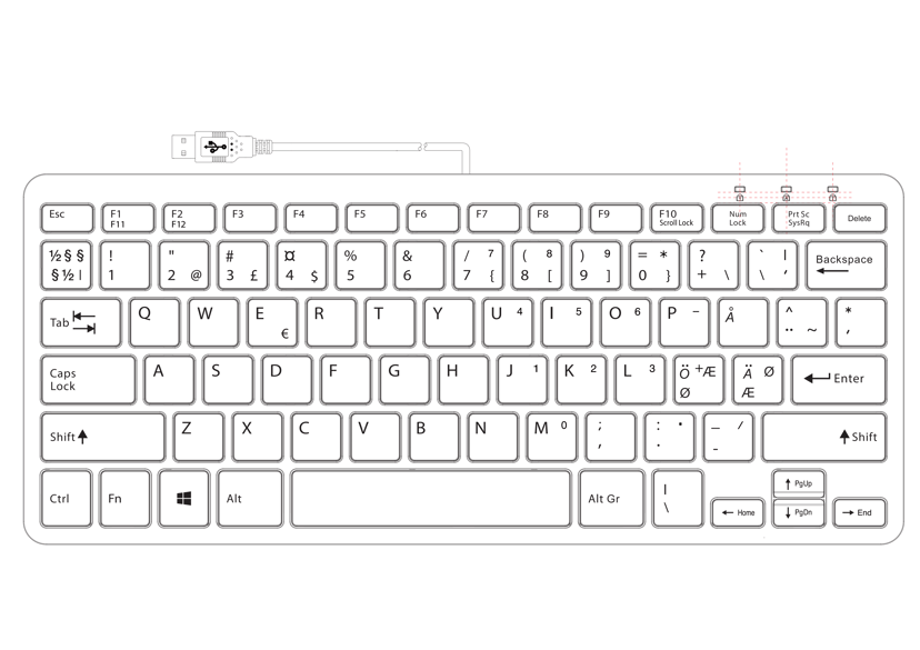 R-Go Tools Compact Kablet Nordisk Tastatur