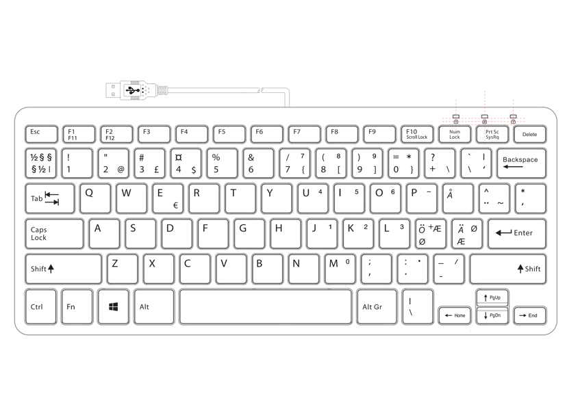 R-Go Tools Compact Langallinen, USB Pohjoismaat Näppäimistö