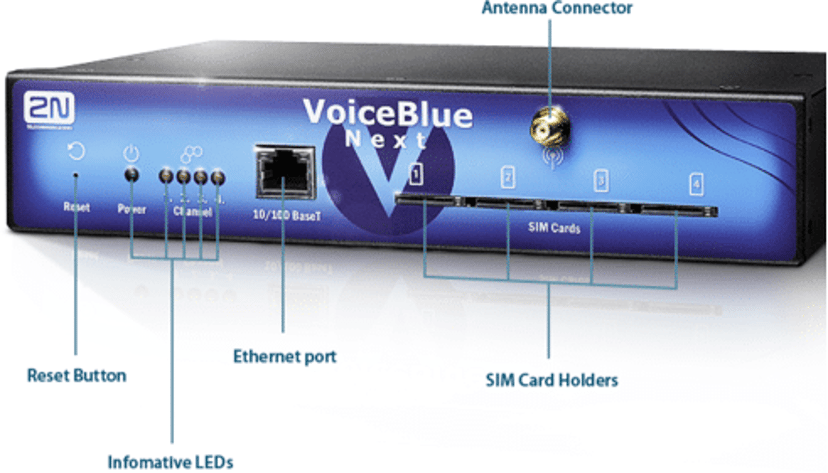 2N 2N Voiceblue Next Voip Gateway 4 GSM Ch Cinterion SIP Based