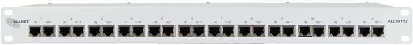 Allnet 12-Port Gigabit Network Surge Protector 19"