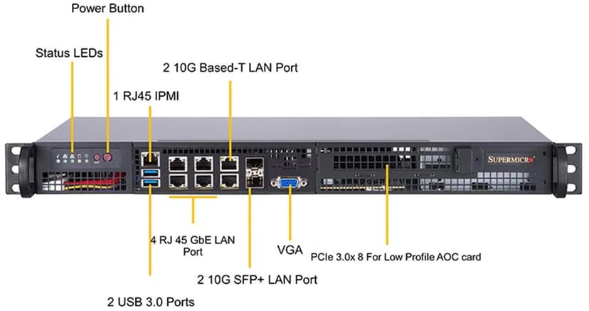 Supermicro SuperServer SYS-5019D-4C-FN8TP Xeon D-2123IT Firerkjerne 0GB (SYS-5019D-4C-FN8TP) 