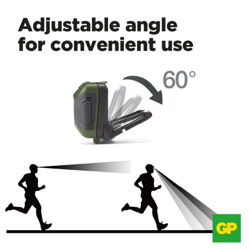 GP Discovery Pannlampa CHR41 300 Lumen