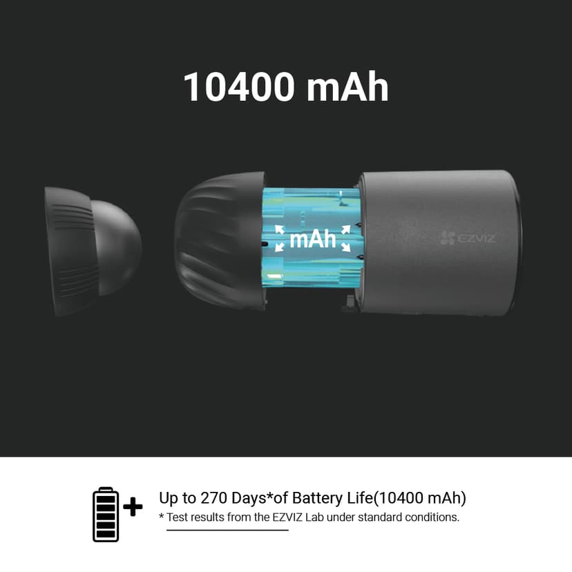Ezviz BC1C Trådlös övervakningskamera med WiFi