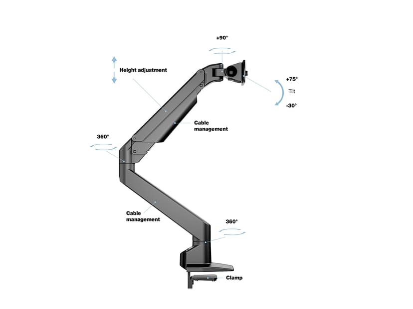 Multibrackets M Gaslift Arm Single – Samsung G7 musta