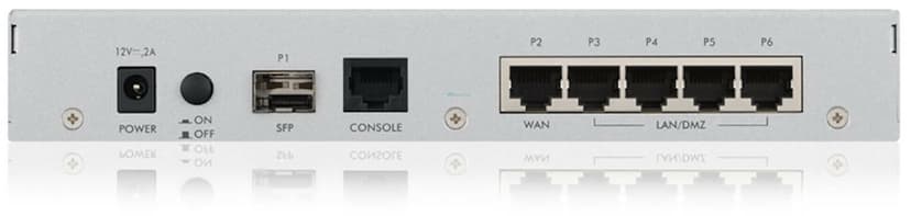 Zyxel Nebula USG20 VPN-ruter