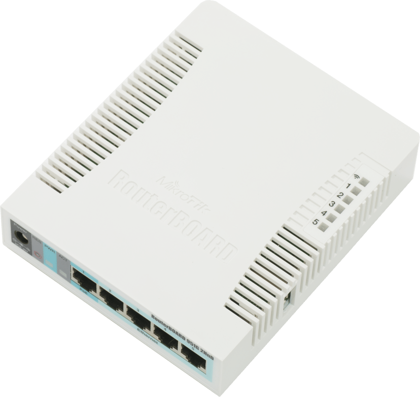 Mikrotik RB951G-2HnD Wireless Access Point