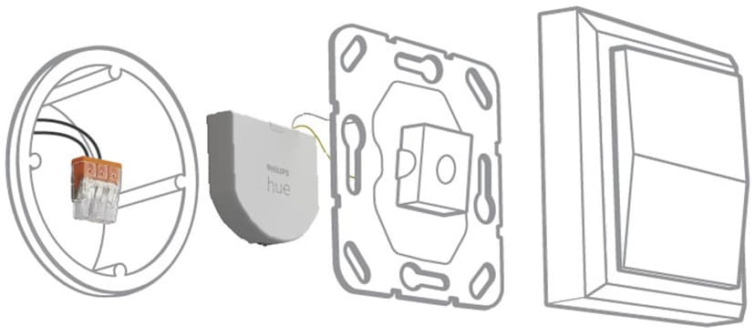 Philips Hue Väggswitch 1-pack