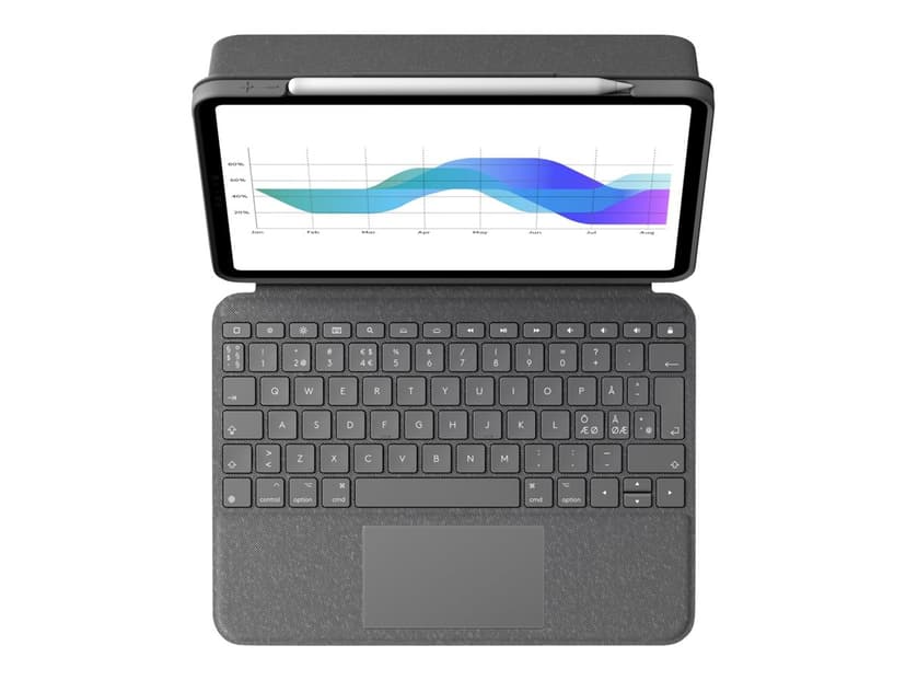 Logitech Folio Touch -For Ipad Pro 11" 1/2/3 & 4 Gen Langallinen, Apple Smart connector Pohjoismainen Harmaa Näppäimistö- ja kalvokotelo