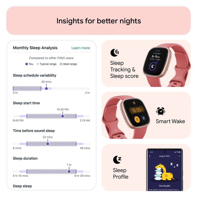 Fitbit Versa 4 Pink Sand/Copper Rose Smartwatch