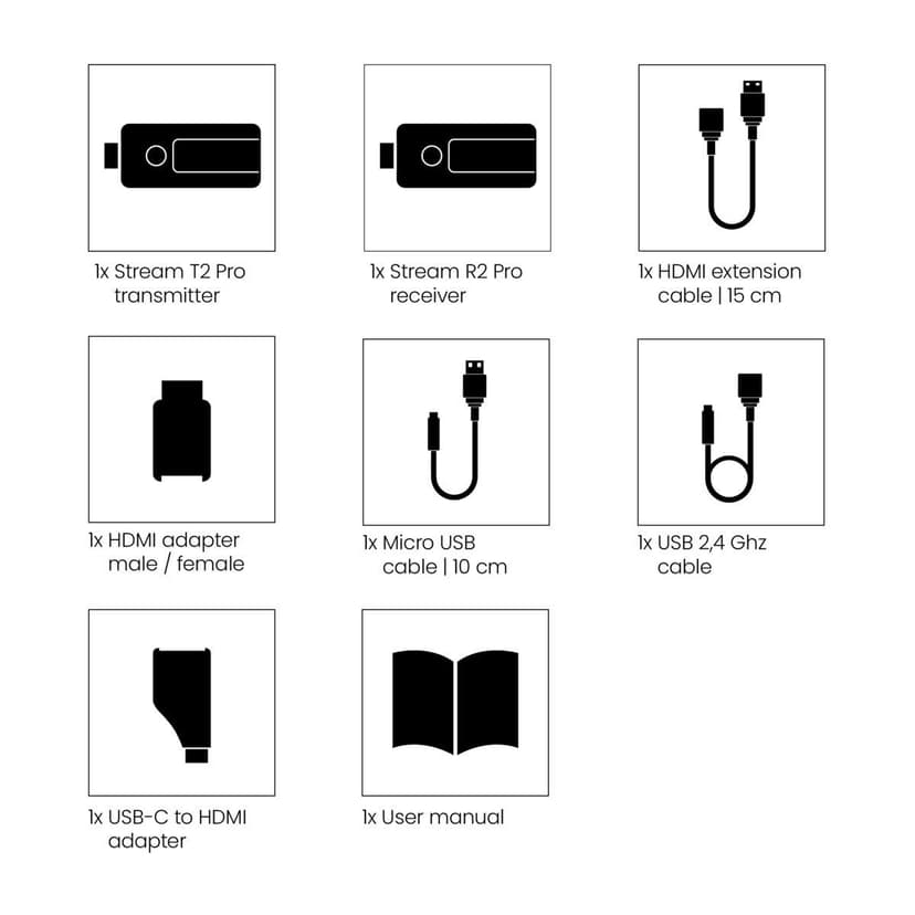 Marmitek Marmitek S2 Pro Wireless Presentation System