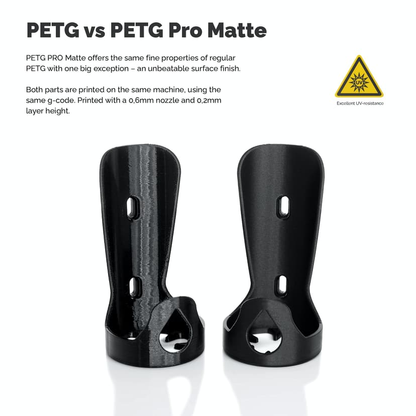 Addnorth PETG Pro Matte - 1.75mm - 750g - Black