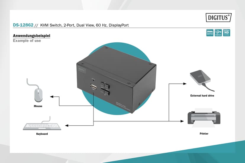 Digitus KVM Switch 2-Port Dual Display 4K DisplayPort