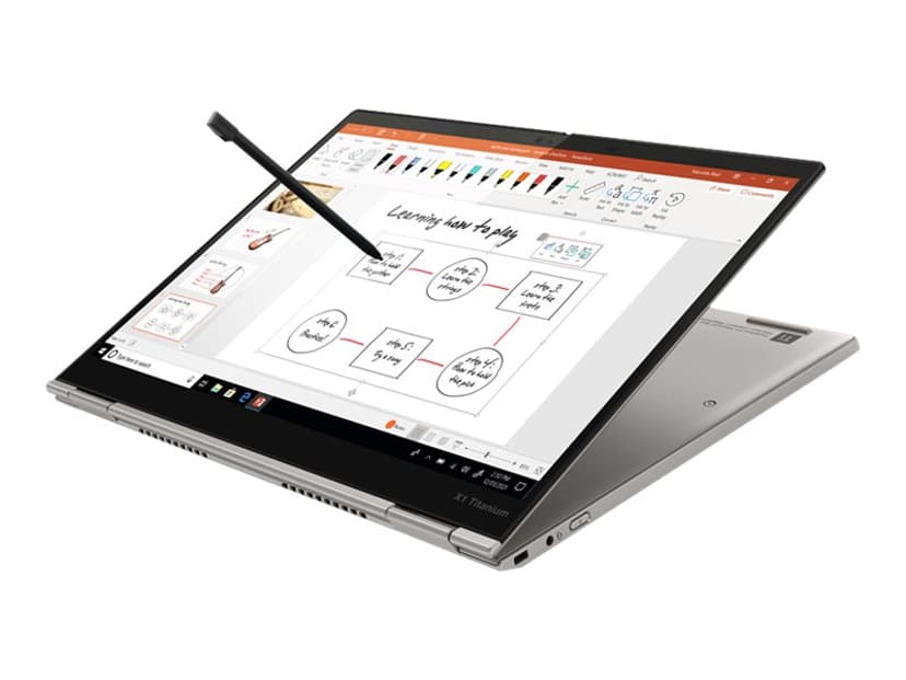 Lenovo ThinkPad X1 Titanium Yoga G1 - No Os - (Löytötuote luokka 3)