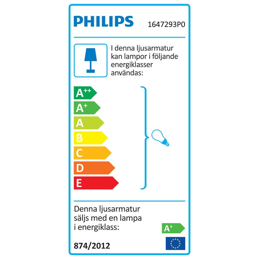 Philips Hue Turaco Utomhus Vägglampa White Ambiance