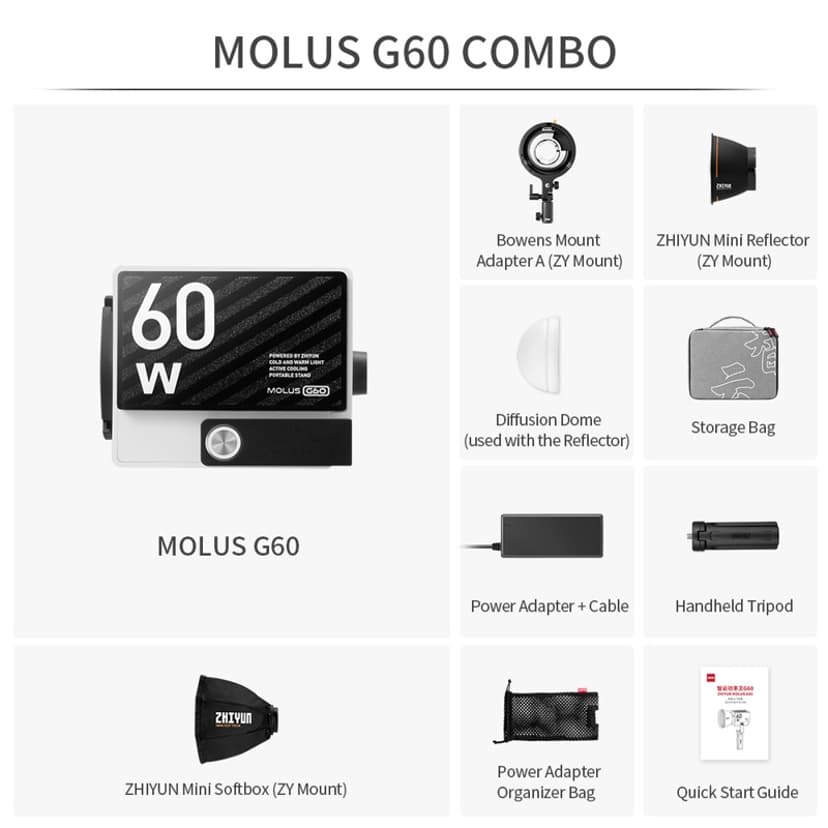 Zhiyun Molus G60 Combo COB Light