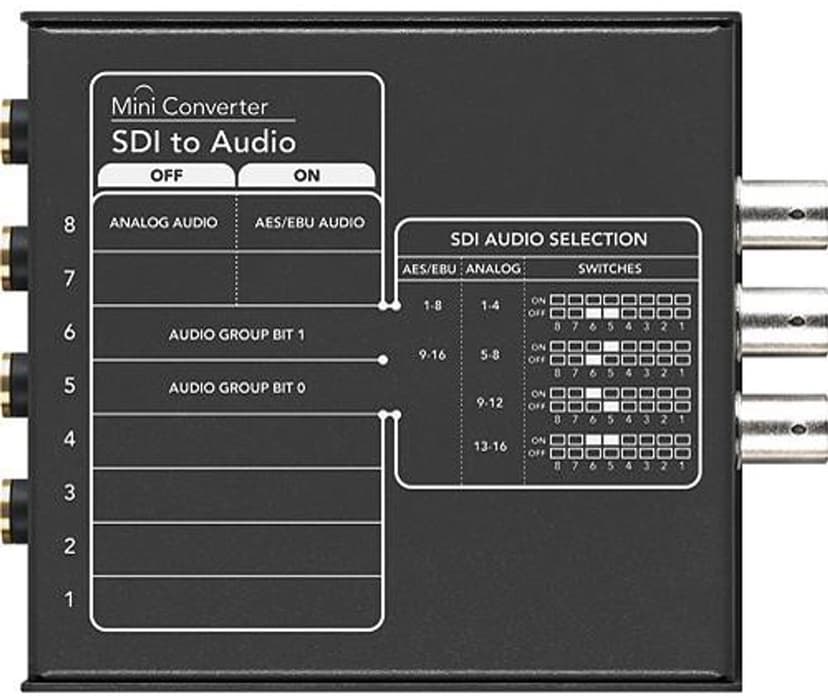 Blackmagic Design Blackmagic Mini Converter SDI to Audio