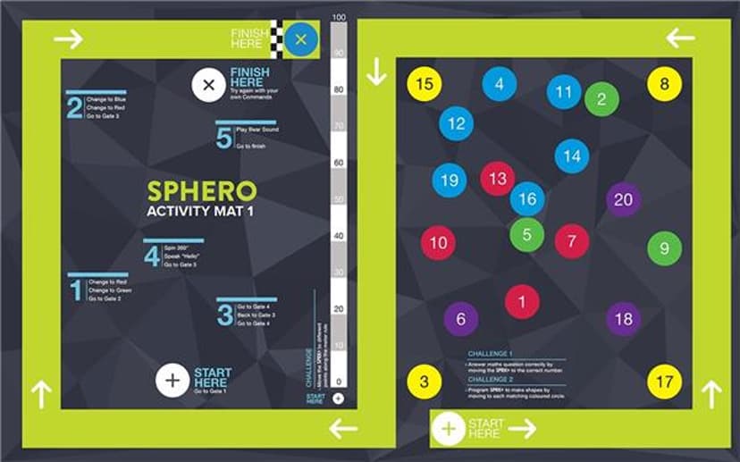 Sphero Activity Mat 1