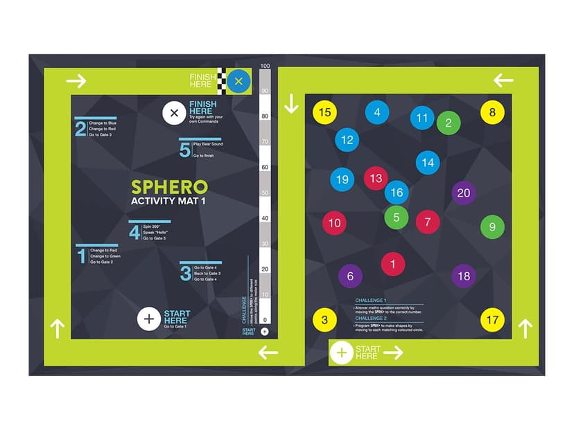 Sphero Activity Mat 1