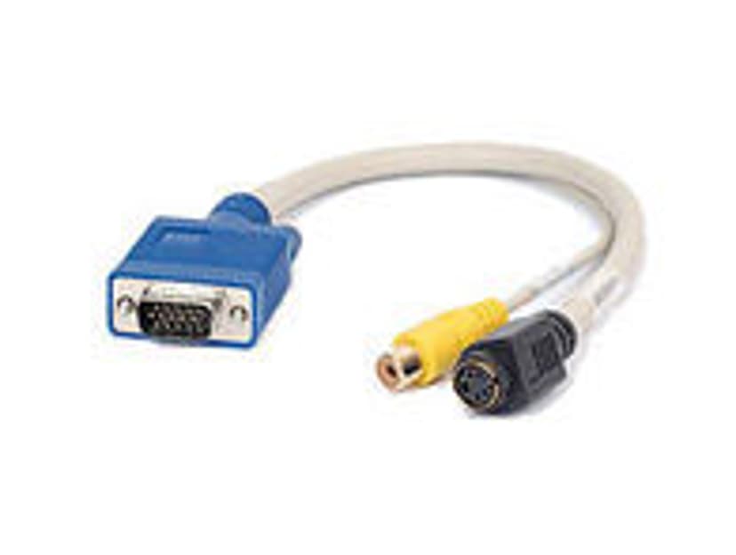 Matrox S-video / kompositt-kabel