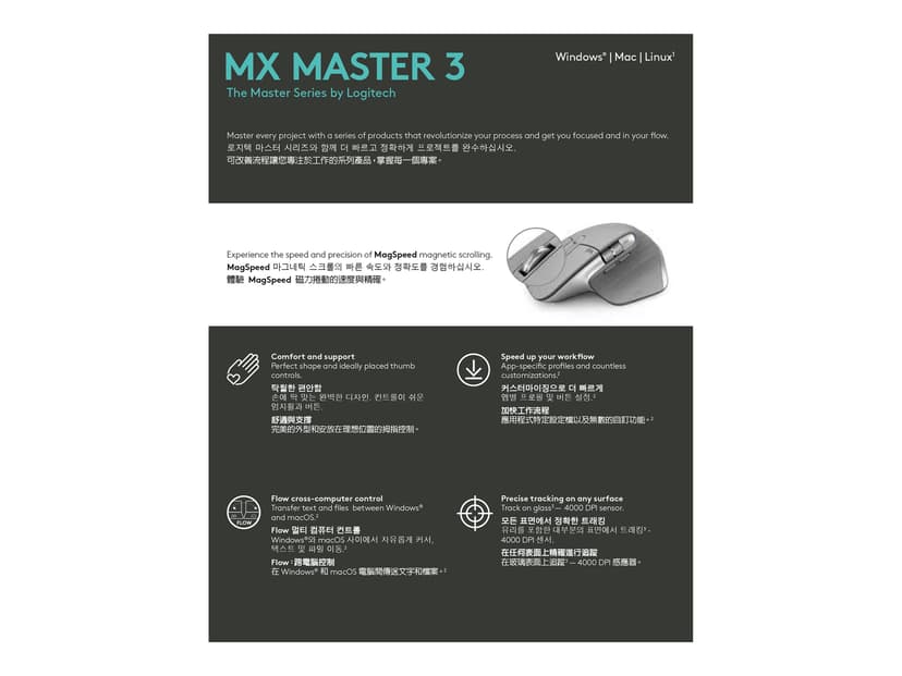 Logitech MX Master 3 for Mac Langaton 4000dpi Hiiri Harmaa