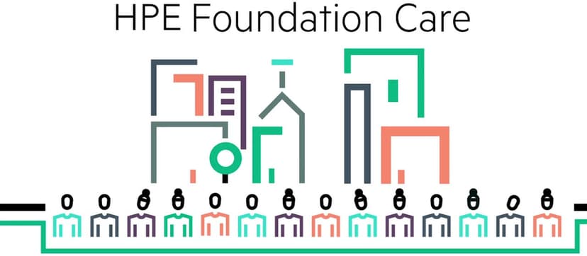 HPE Foundation Care 24x7 Service