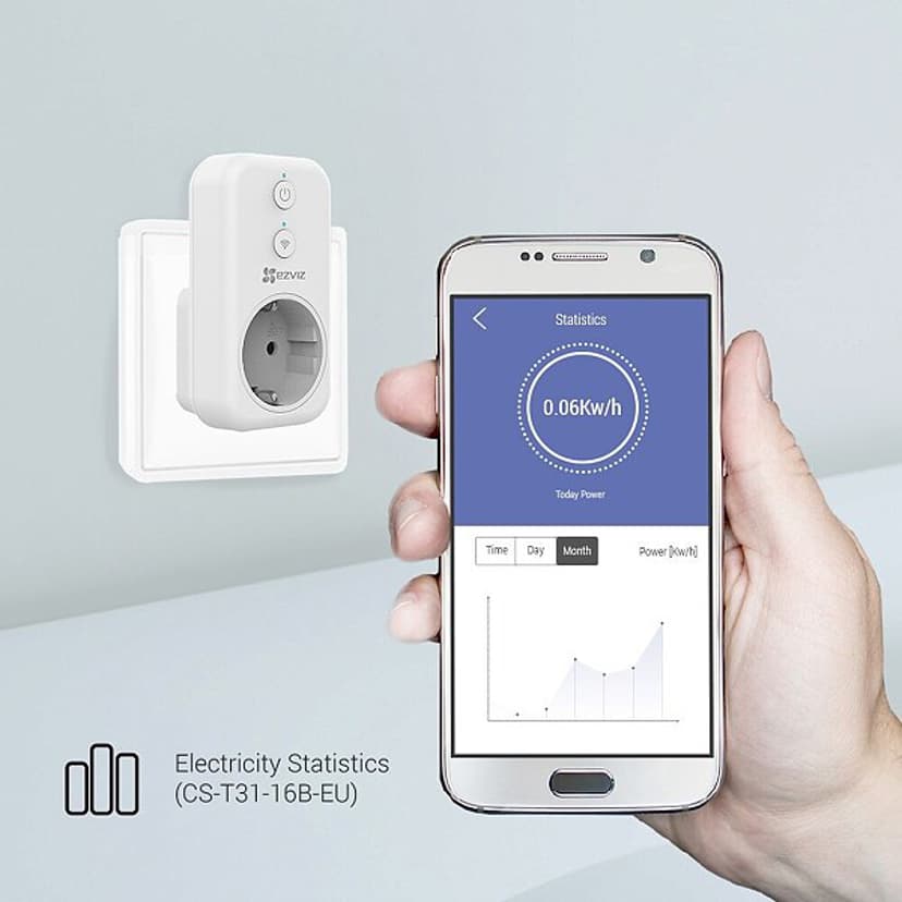 Ezviz Wireless Smart Plug Power Metering White