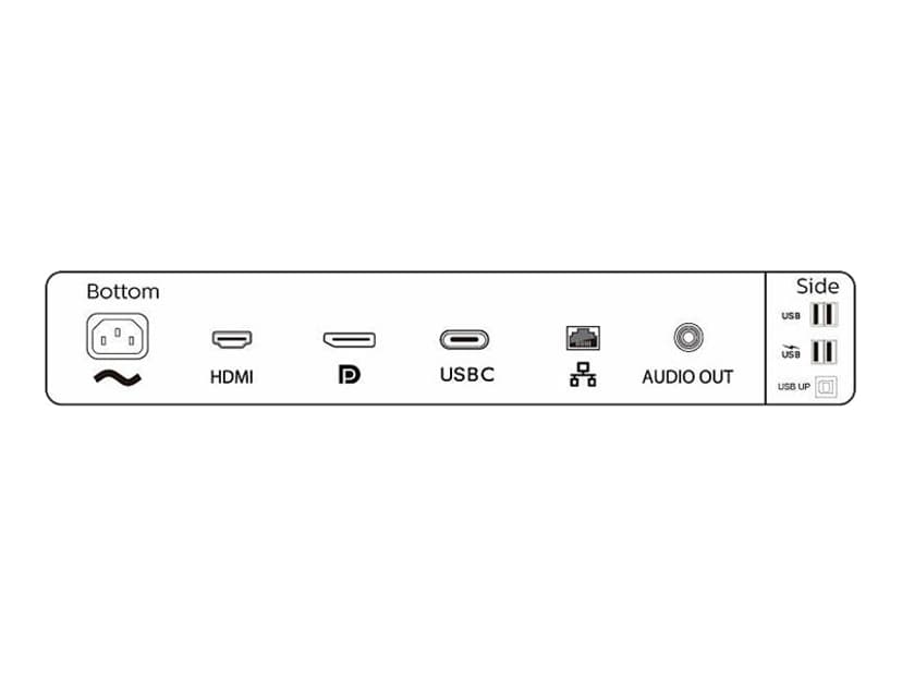 Philips 346B1C USB-C Docking Display 3440 x 1440