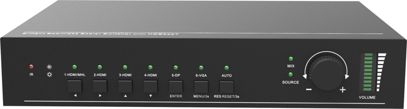 Vivolink HDBaseT Switcher Scaler kit