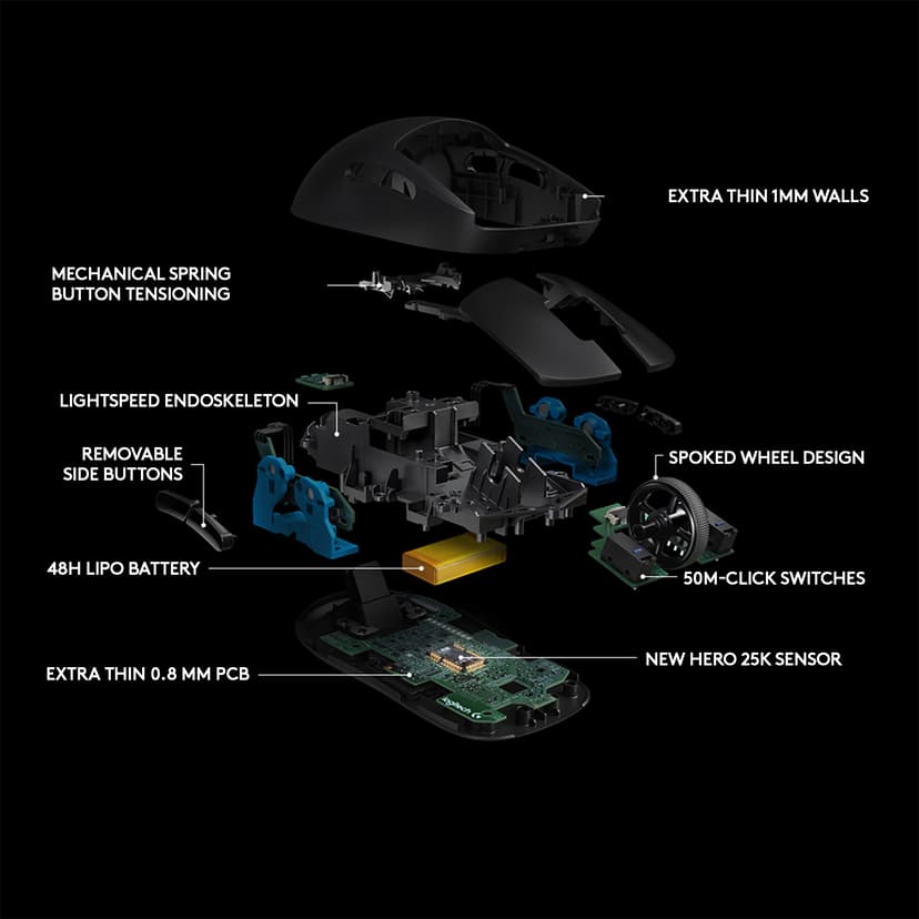 Logitech Gaming Mouse G Pro Wireless Trådløs 16,000dpi Mus Sort