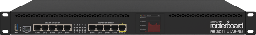 Mikrotik RB3011UiAS-RM 10-port Gigabit Router