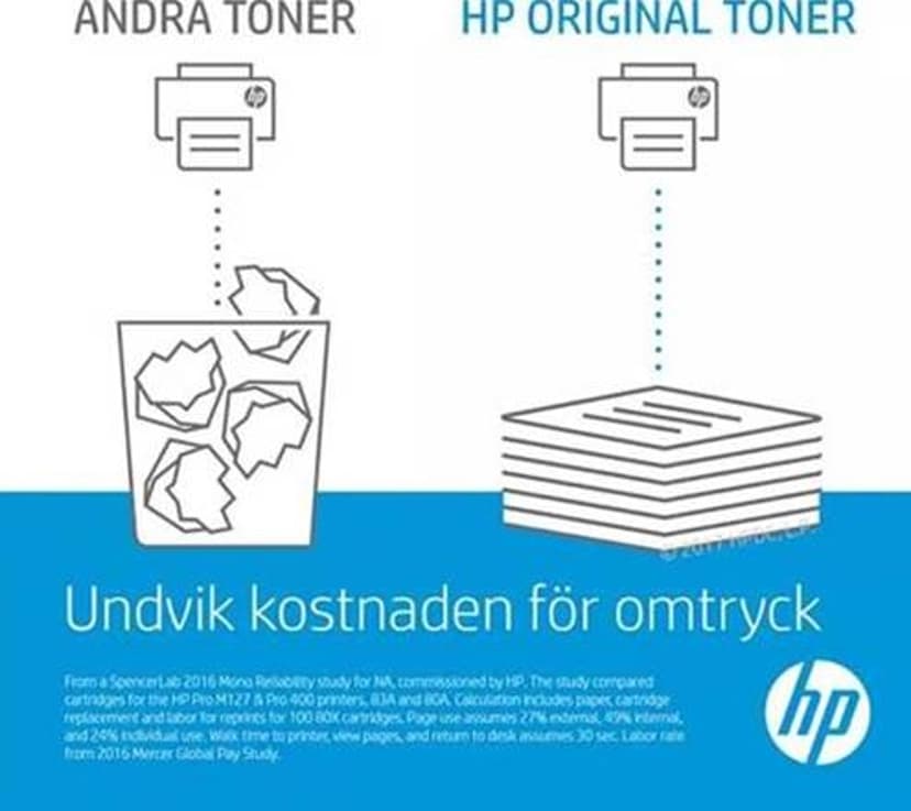 HP Toner Svart Reload 143A 2.5K - Neverstop