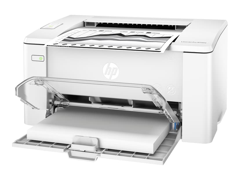 HP Laserjet Pro M102W A4 + 2500pcs Paper